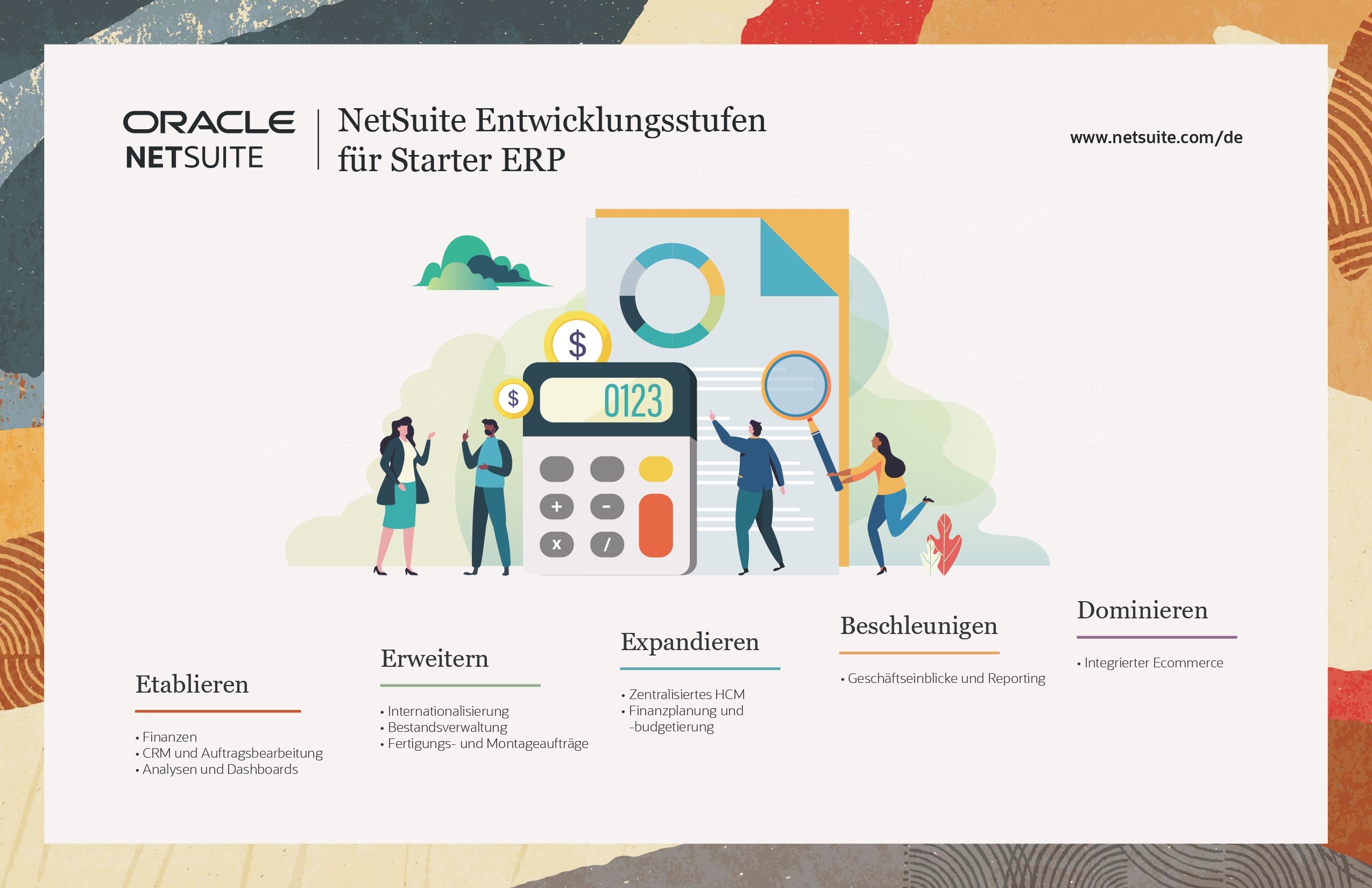 NetSuite Stairway für SuiteSuccess Starter ERP